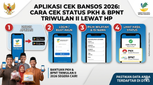Aplikasi Cek Bansos 2026: Cara Cek Status PKH & BPNT Triwulan II Lewat HP