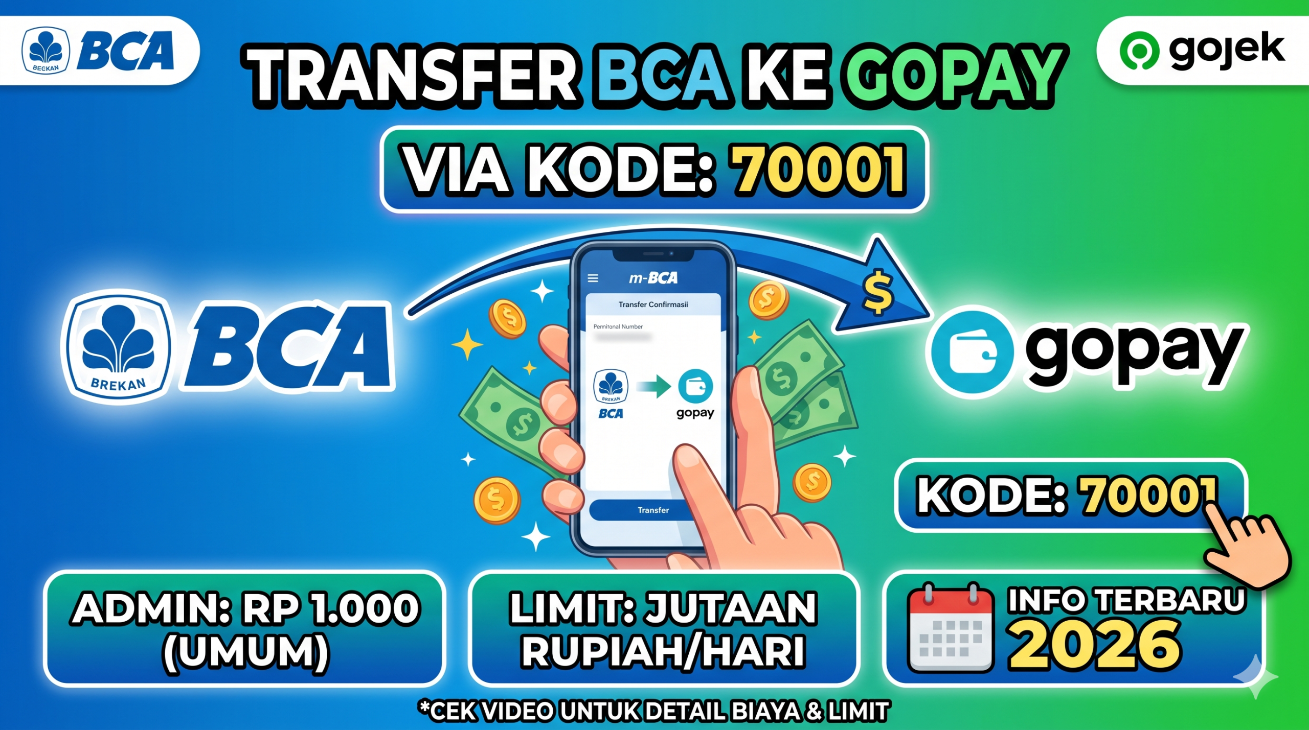 Cara Transfer BCA ke GoPay via Kode 70001, Biaya Admin & Limit Terbaru 2026