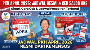 Jadwal PKH April 2026 Resmi dari Kemensos: Kapan Cair dan Bagaimana Cek Saldo KKS Merah Putih?